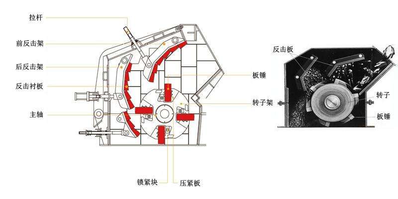 结构.jpg