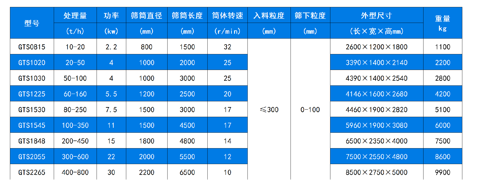 技术参数.jpg