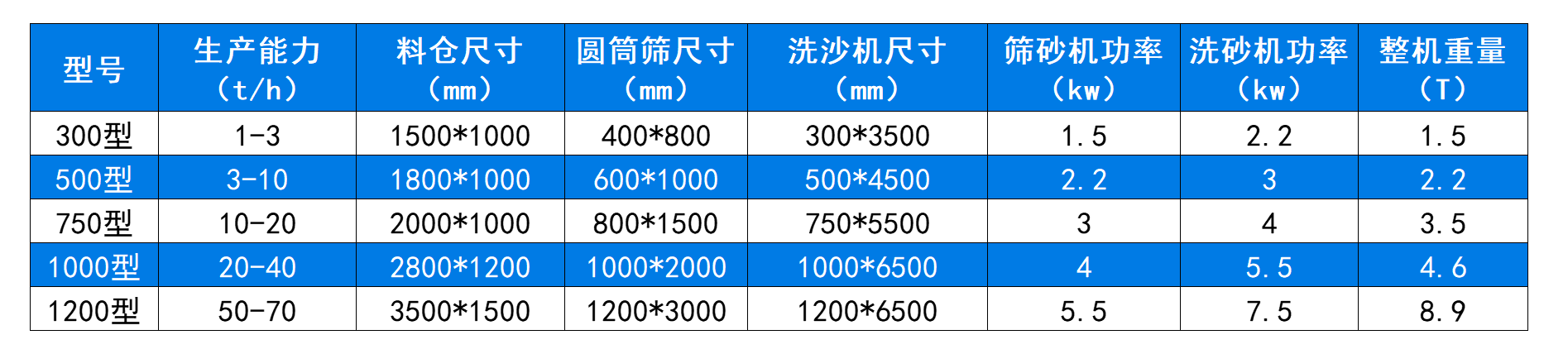 技术参数.jpg