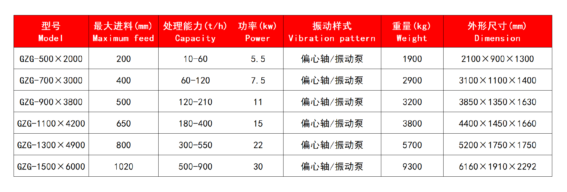 技术参数.jpg