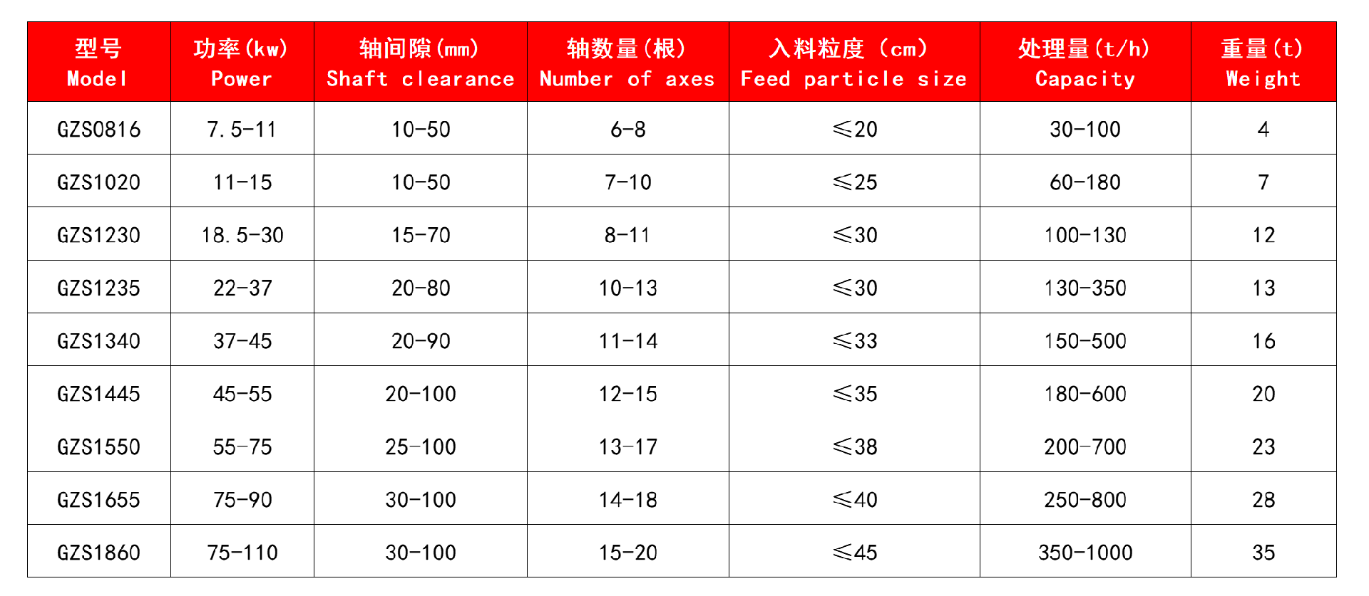 技术参数.jpg