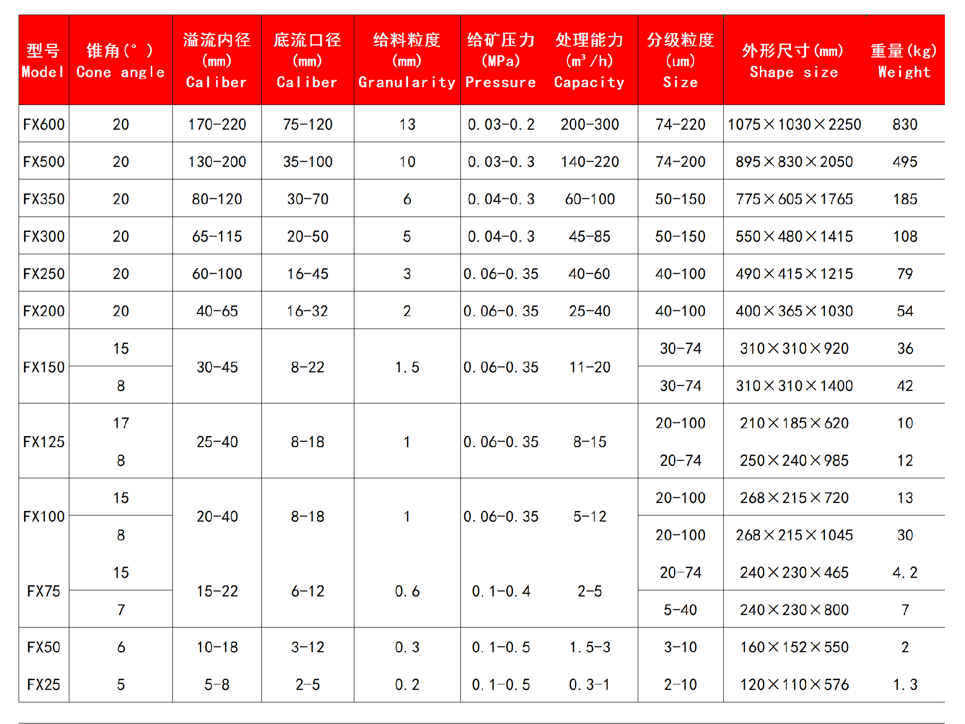 技术参数.jpg