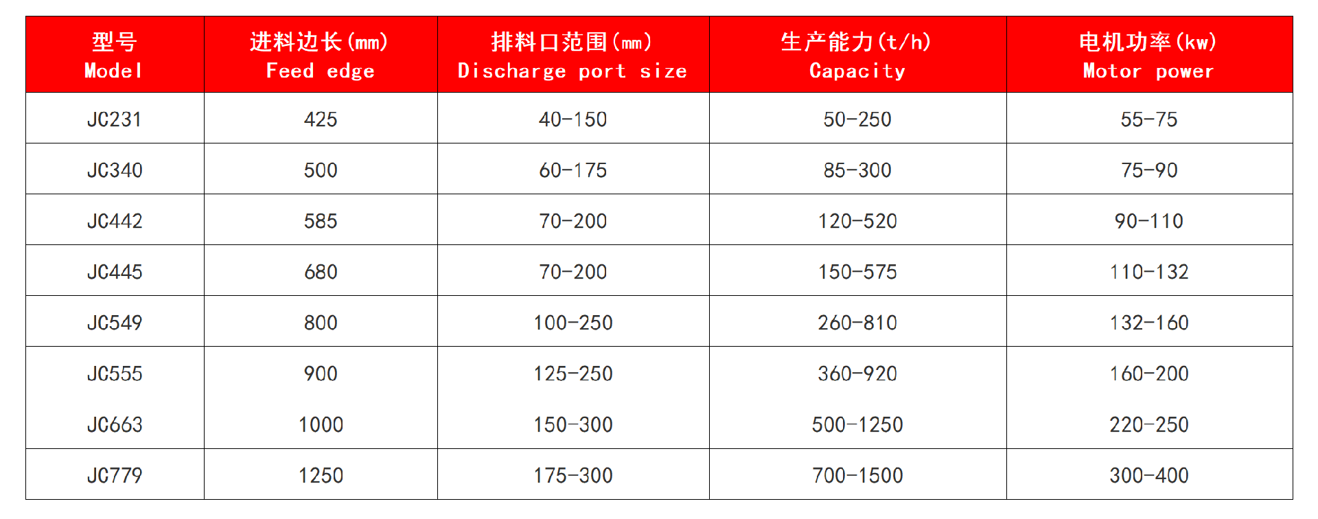 技术参数.jpg