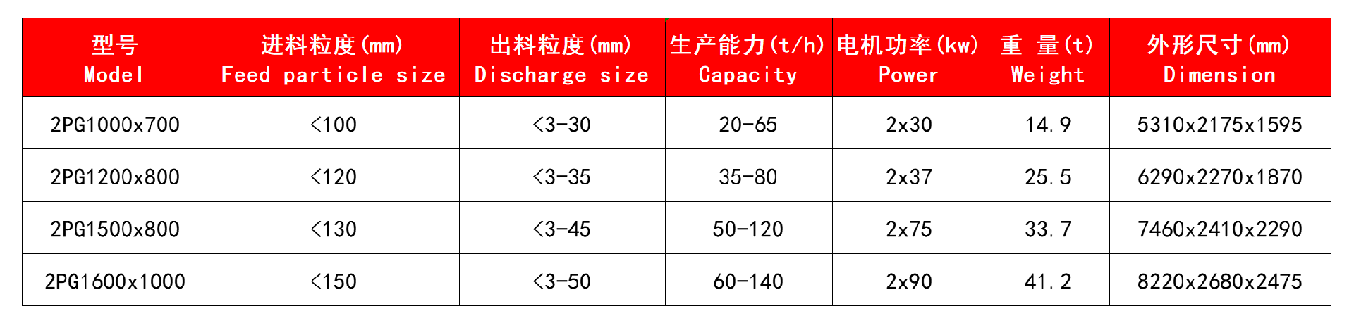 技术参数.jpg