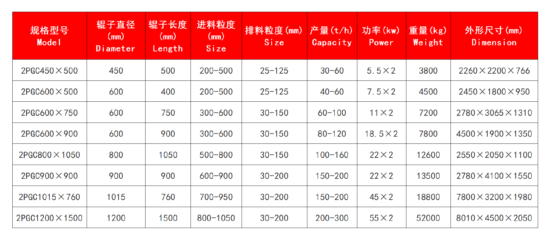 技术参数.jpg