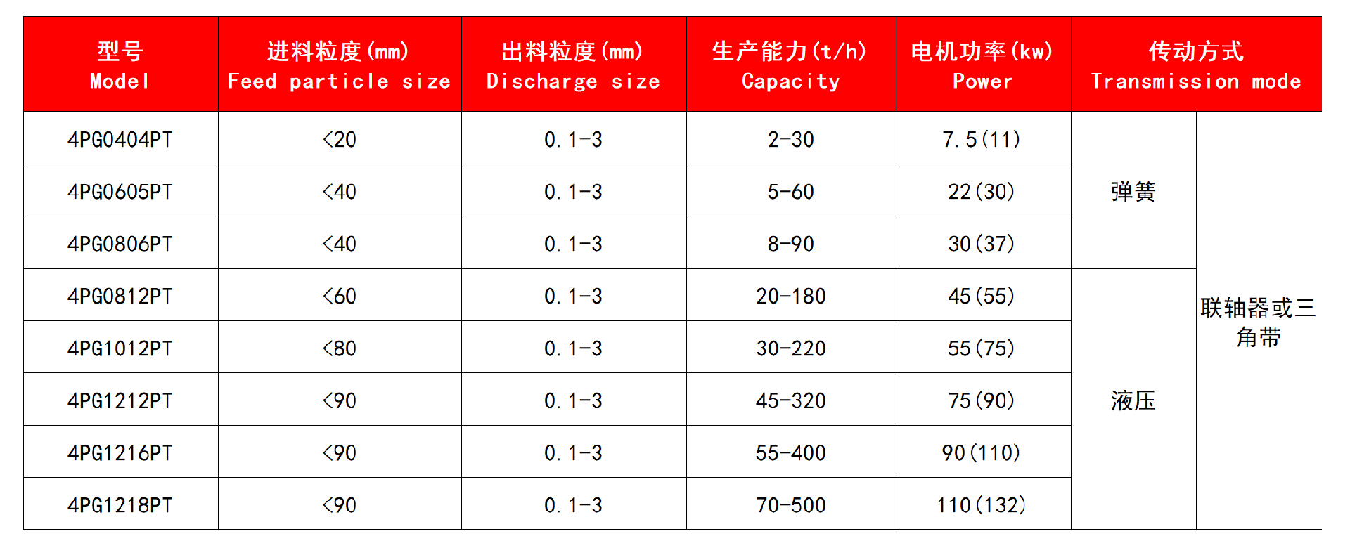 技术参数.jpg