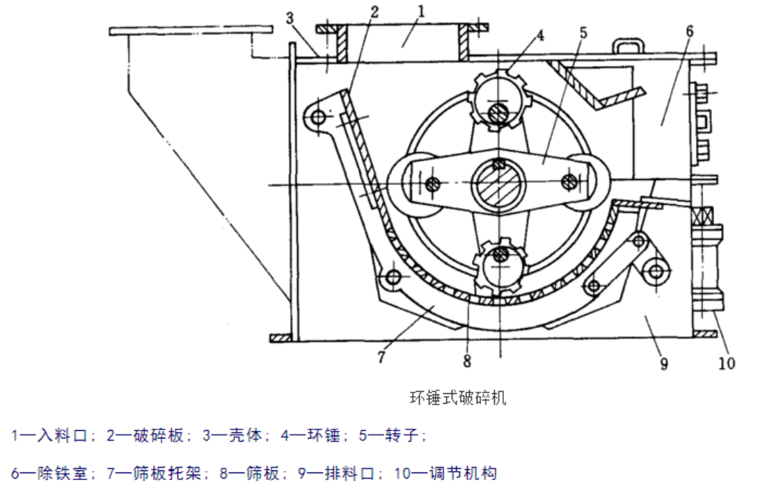 结构.jpeg