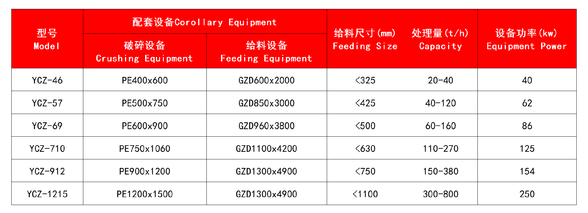 技术参数.jpg