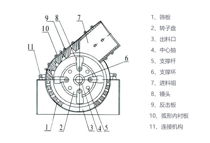 结构.jpg