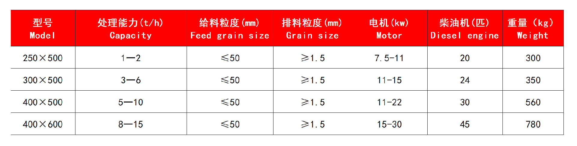 技术参数.jpg