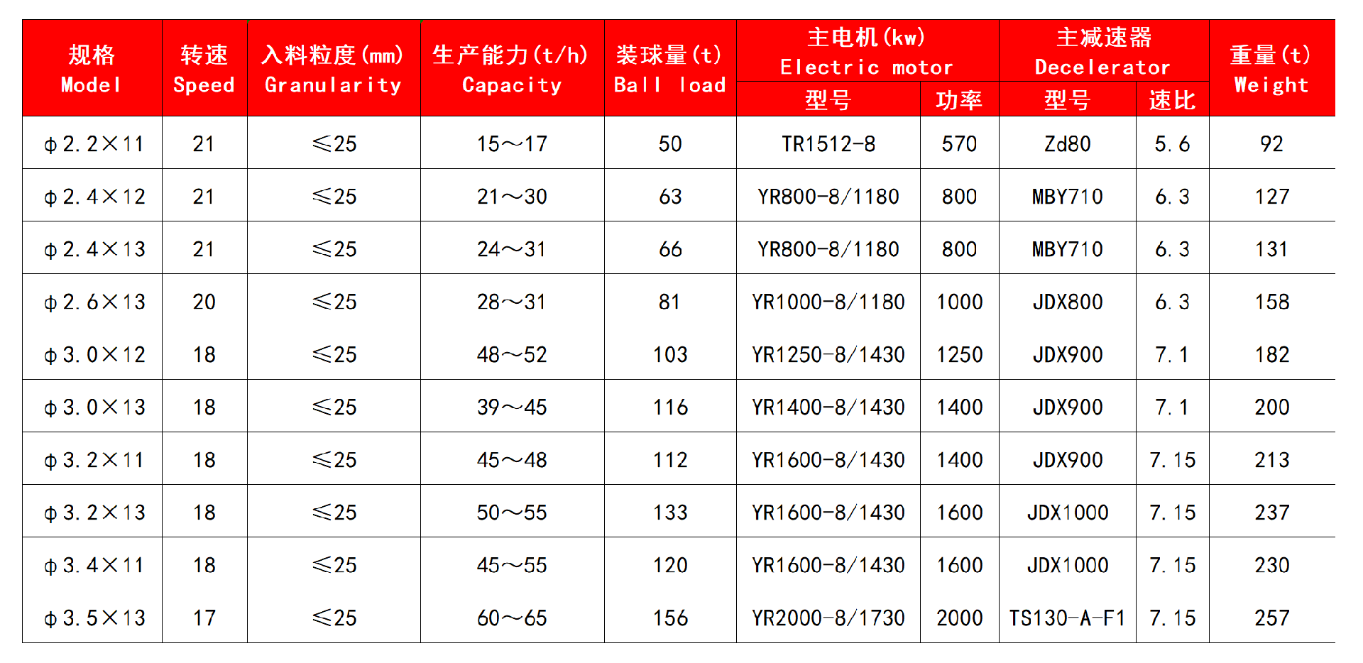 技术参数.jpg