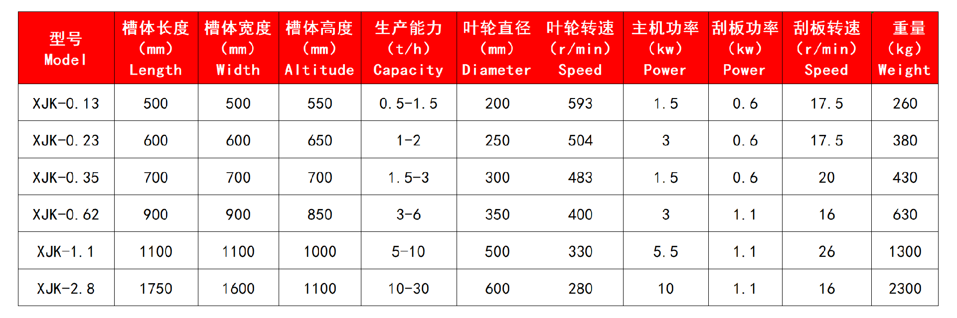 技术参数.jpg