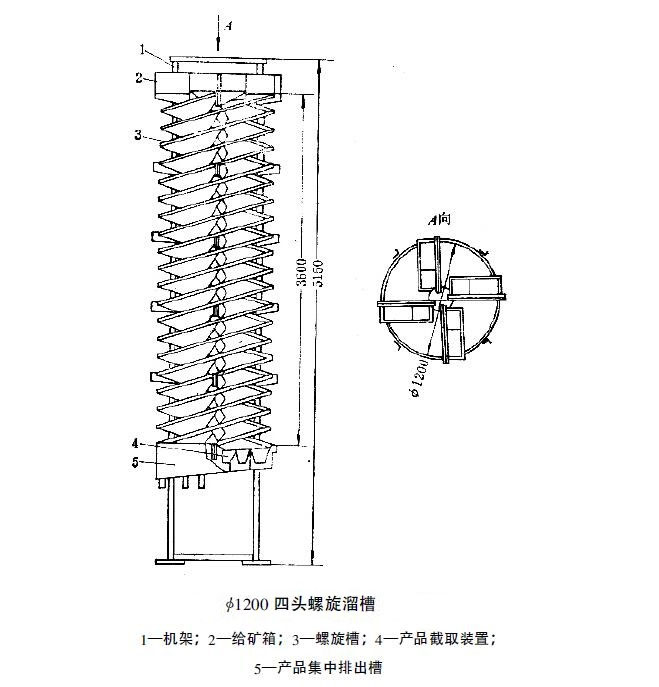 结构.jpg