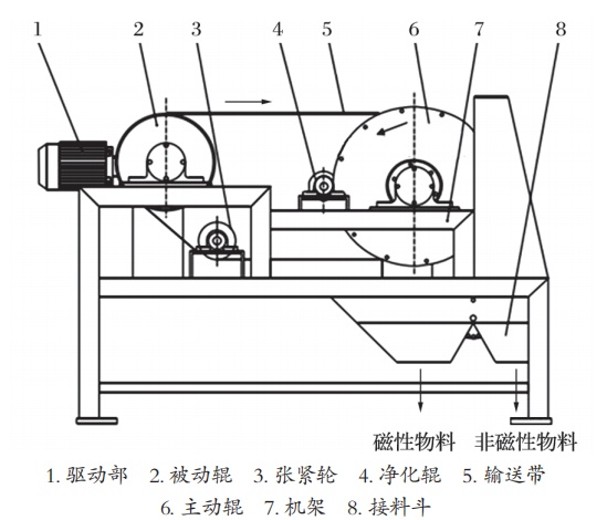 结构.jpg