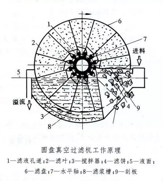 结构.jpg