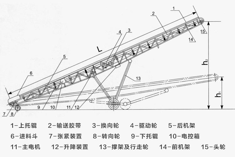 结构.jpg