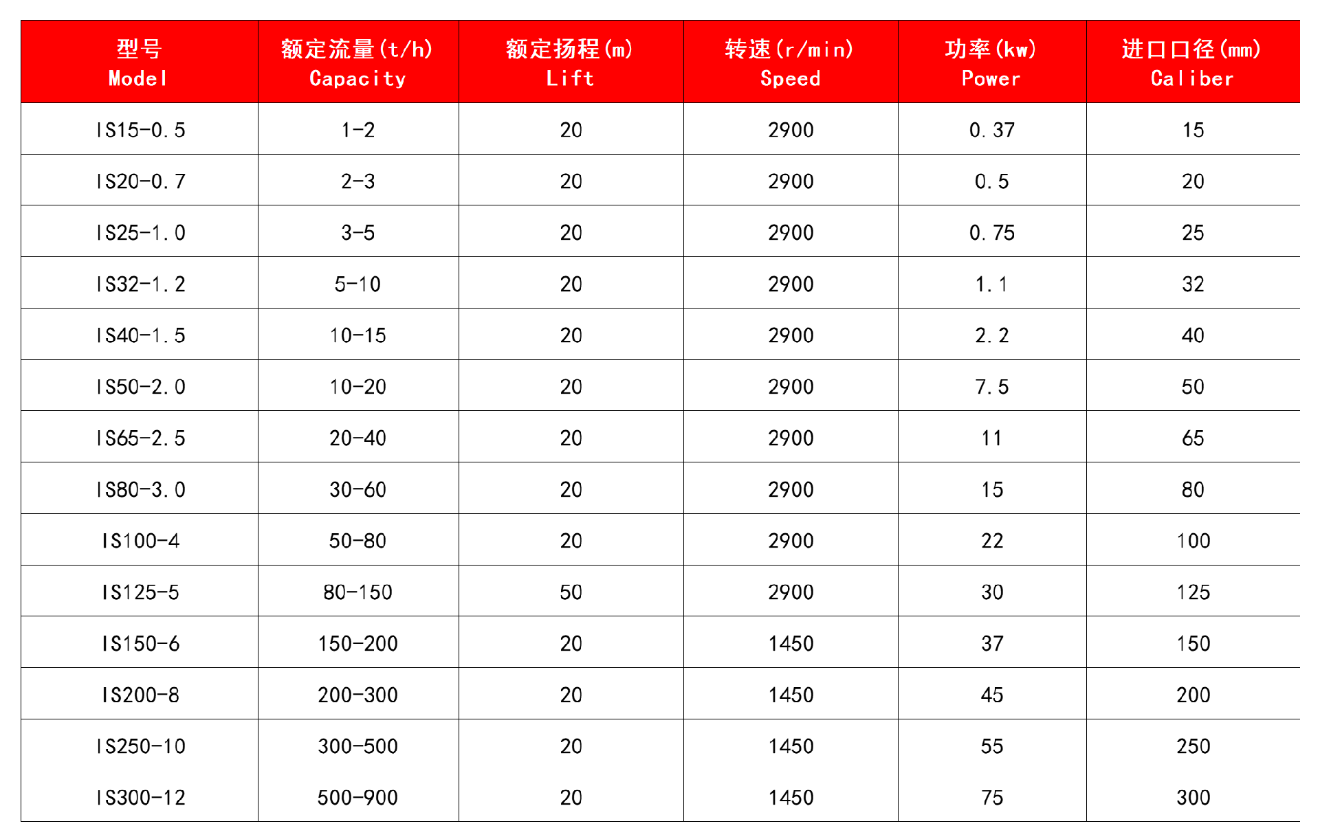 技术参数.jpg