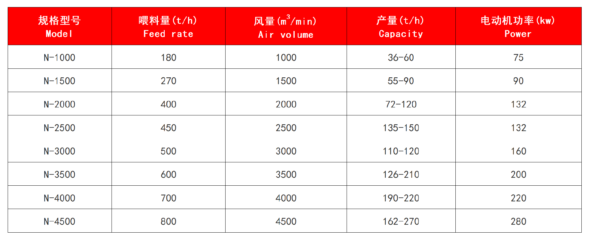 技术参数.jpg